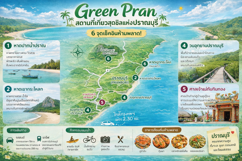 green pran รูป